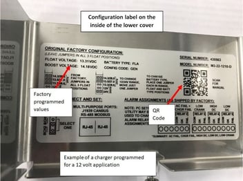 12V Voltage Range