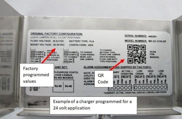 24v Voltage Range