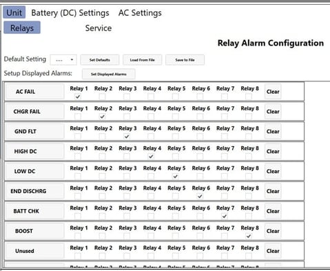 Alarm mapping screen