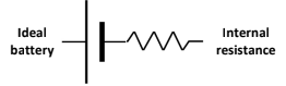 SENS-Module-6-Battery-Resistance