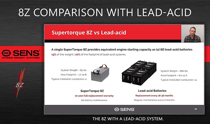 MCP - Wide Thumbnail – 8Z Comparison with Lead Acid