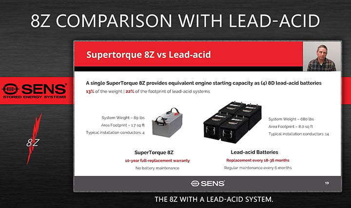 MCP - Wide Thumbnail – 8Z Comparison with Lead Acid